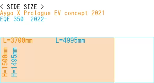 #Aygo X Prologue EV concept 2021 + EQE 350+ 2022-